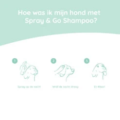 Greenfields Spray & Go Droogshampoo -Honden Benodigdheden BbMI92j2rF6gb789QA4PEM7xxNVVA4 metaU3ByYXktR28tU2hhbXBvby1JbmZvLU5MLmpwZw
