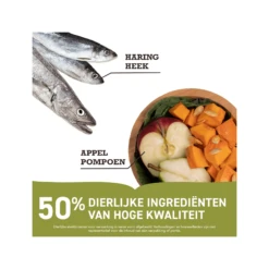 Acana Classics Wild Coast -Honden Benodigdheden acana classics wild coast 205196 2000 none