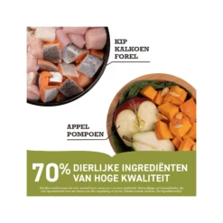 Acana Wild Prairie Dog Regionals -Honden Benodigdheden acana wild prairie dog regionals 205211 2000 none