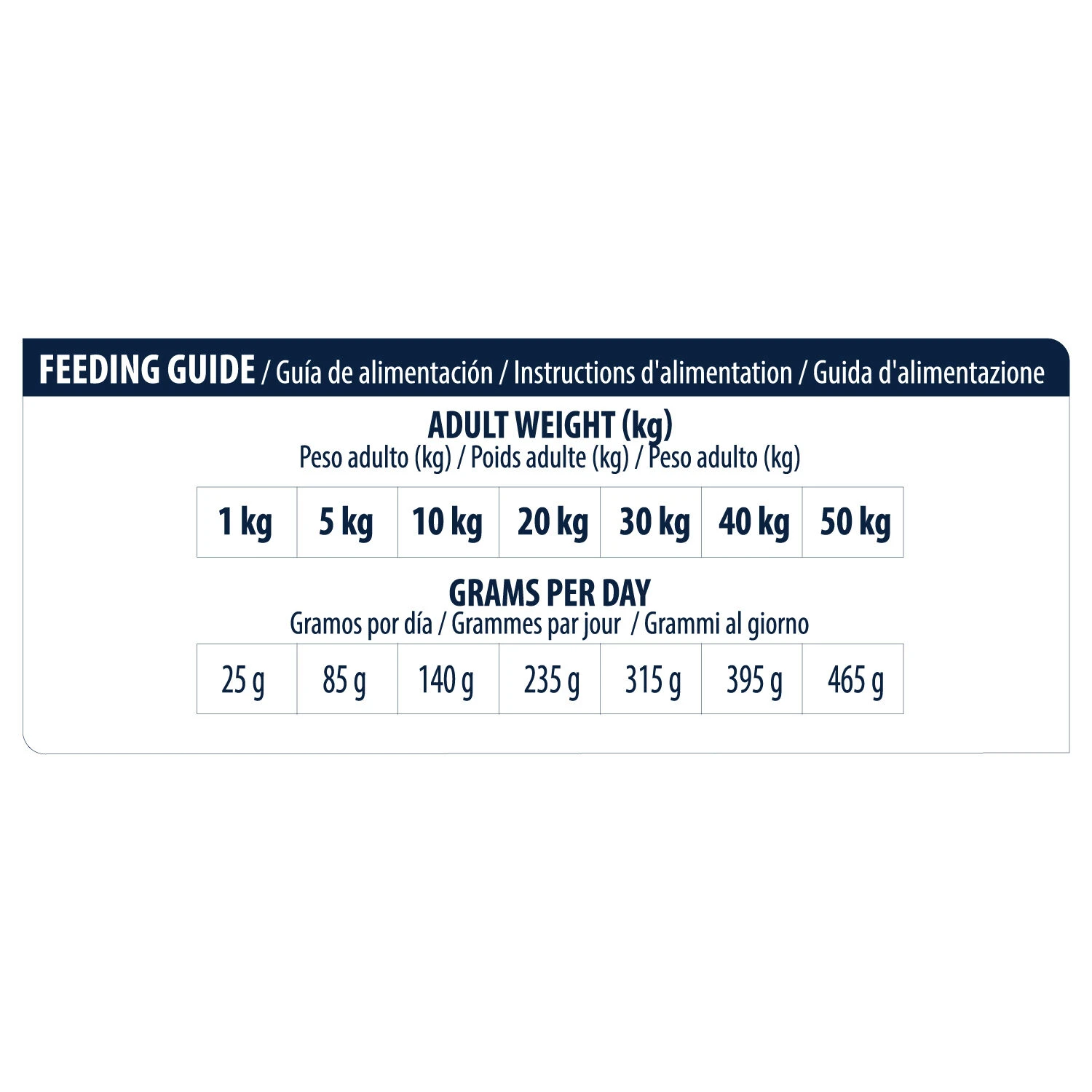 Affinity Advance Veterinary Diets Atopic Hond 10 Affinity Advance Veterinary Diets Atopic Hond - Afbeelding 8