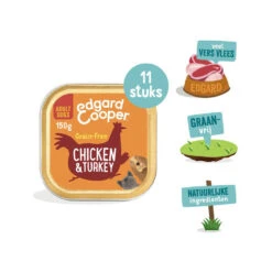 Edgard & Cooper Adult - Kip & Kalkoen - Kuipje 14 Edgard & Cooper Adult - Kip & Kalkoen - Kuipje -Honden Benodigdheden edgard cooper adult kip kalkoen kuipje 173668 1000 none