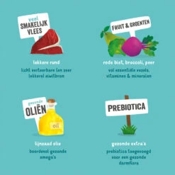 Edgard & Cooper Adult - Rund - Blik -Honden Benodigdheden edgard cooper adult rund blik 168573 1000 none