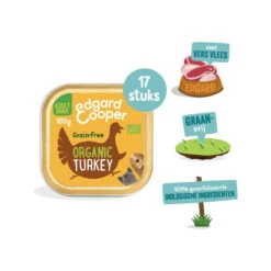 Edgard & Cooper Biologisch Adult - Kalkoen - Kuipje -Honden Benodigdheden edgard cooper biologisch adult kalkoen kuipje 173605 1000 none
