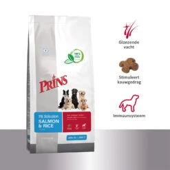 Prins Fit Selection Salmon & Rice -Honden Benodigdheden prins fit selection salmon rice 171121 1500 none