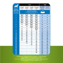 Prins ProCare Grainfree Adult Pro Energy -Honden Benodigdheden prins procare grainfree adult pro energy 171514 1500 none