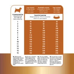 Prins Protection Croque Mini Lamb Hypoallergenic -Honden Benodigdheden prins protection croque mini lamb hypoallergenic 172114 1500 none