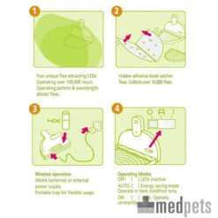 MyFleaTrap Vlooienval -Honden Benodigdheden product myfleatrap medpets 4 1425571963 9623