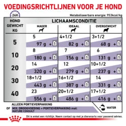 Royal Canin VCN - Mature Consult - Pouch -Honden Benodigdheden qmk9RHDCpshJVNycVXADPDvDrcoLHw metaTUFUVVJFLUNPTlNVTFQtTE9BRi0tNS5qcGc