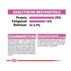 Royal Canin Maxi Relax Care - Hondenvoer -Honden Benodigdheden royal canin maxi relax care hundefutter 5