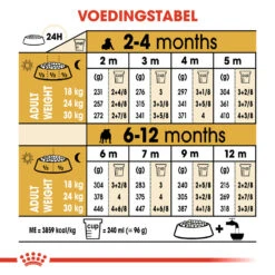 Royal Canin Bulldog Puppy - Hondenvoer -Honden Benodigdheden royal canin bulldog puppy hondenvoer 137782 1000 none