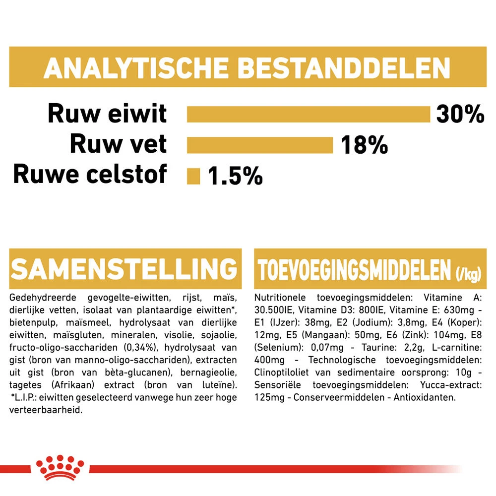 Royal Canin Cavalier King Charles Puppy - Hondenvoer 11 Royal Canin Cavalier King Charles Puppy - Hondenvoer - Afbeelding 9