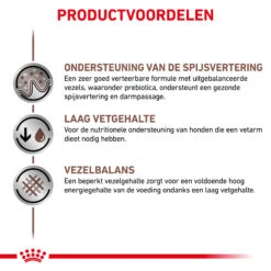 Royal Canin Gastrointestinal Low Fat Hond - Blik 11 Royal Canin Gastrointestinal Low Fat Hond - Blik -Honden Benodigdheden royal canin gastrointestinal low fat hond 205553 2000 none