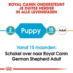 Royal Canin German Shepherd Puppy- Hondenvoer -Honden Benodigdheden royal canin german shepherd puppy hondenvoer 138817 1000 none