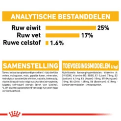 Royal Canin Maxi Dermacomfort - Hondenvoer -Honden Benodigdheden royal canin maxi dermacomfort hondenvoer 143252 1000 none