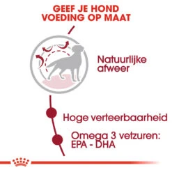 Royal Canin Medium Adult - Hondenvoer -Honden Benodigdheden royal canin medium adult hondenvoer 128543 1000 none