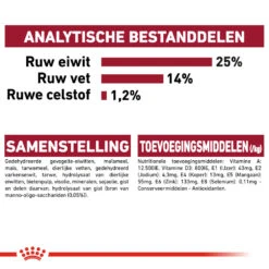 Royal Canin Medium Adult - Hondenvoer -Honden Benodigdheden royal canin medium adult hondenvoer 144815 1000 none