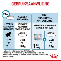 Royal Canin Medium Starter Mother & Babydog - Hondenvoer -Honden Benodigdheden royal canin medium starter mother babydog hondenvoer 206903 2000 none