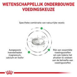 Royal Canin Satiety Kleine Hond 15 Royal Canin Satiety Kleine Hond -Honden Benodigdheden royal canin satiety kleine hond 156803 2000 none