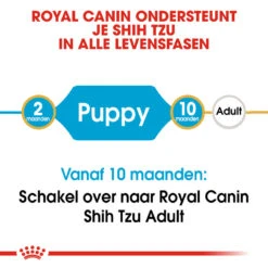 Royal Canin Shih Tzu Puppy - Hondenvoer -Honden Benodigdheden royal canin shih tzu junior hondenvoer 140390 1000 none
