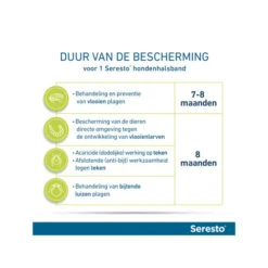 Seresto Hond -Honden Benodigdheden seresto hond 174103 0500 none